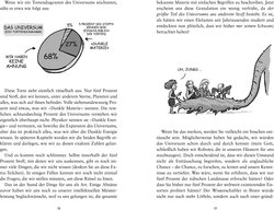 Innenansicht 7