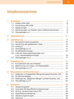 Inhaltsverzeichnis