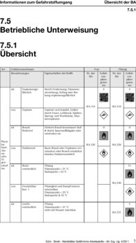 Leseprobe 6