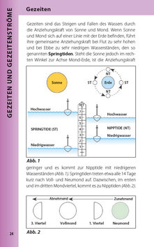 Innenansicht 1