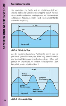 Innenansicht 3