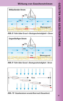 Innenansicht 8