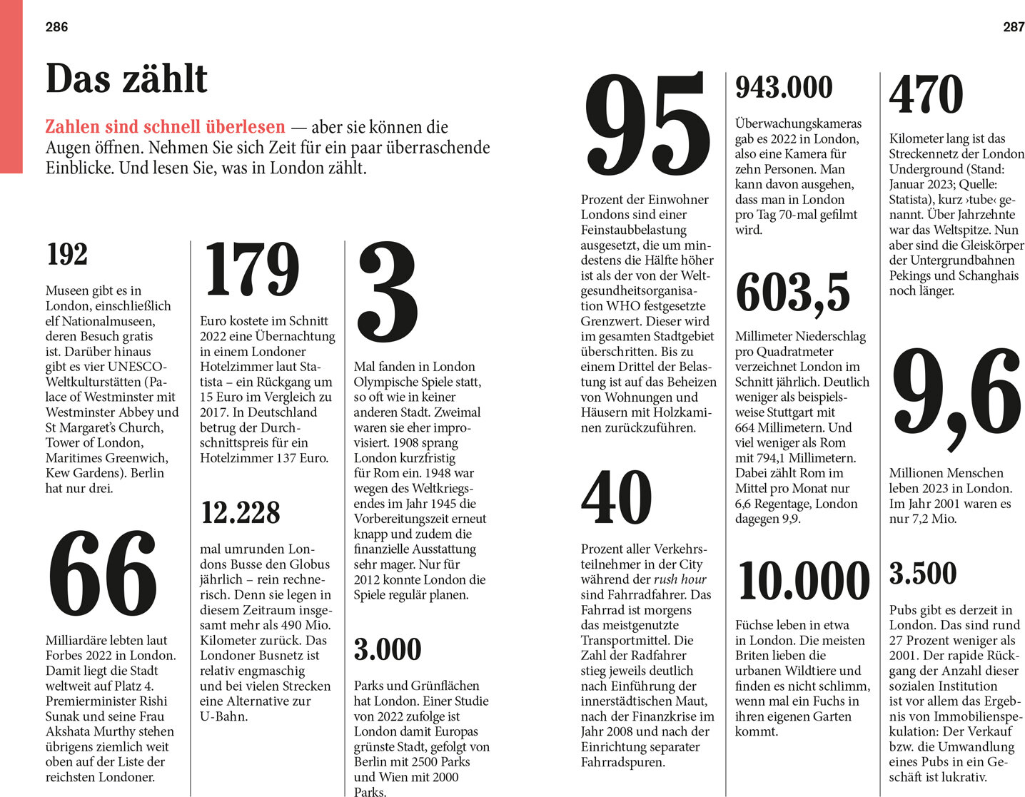lesen