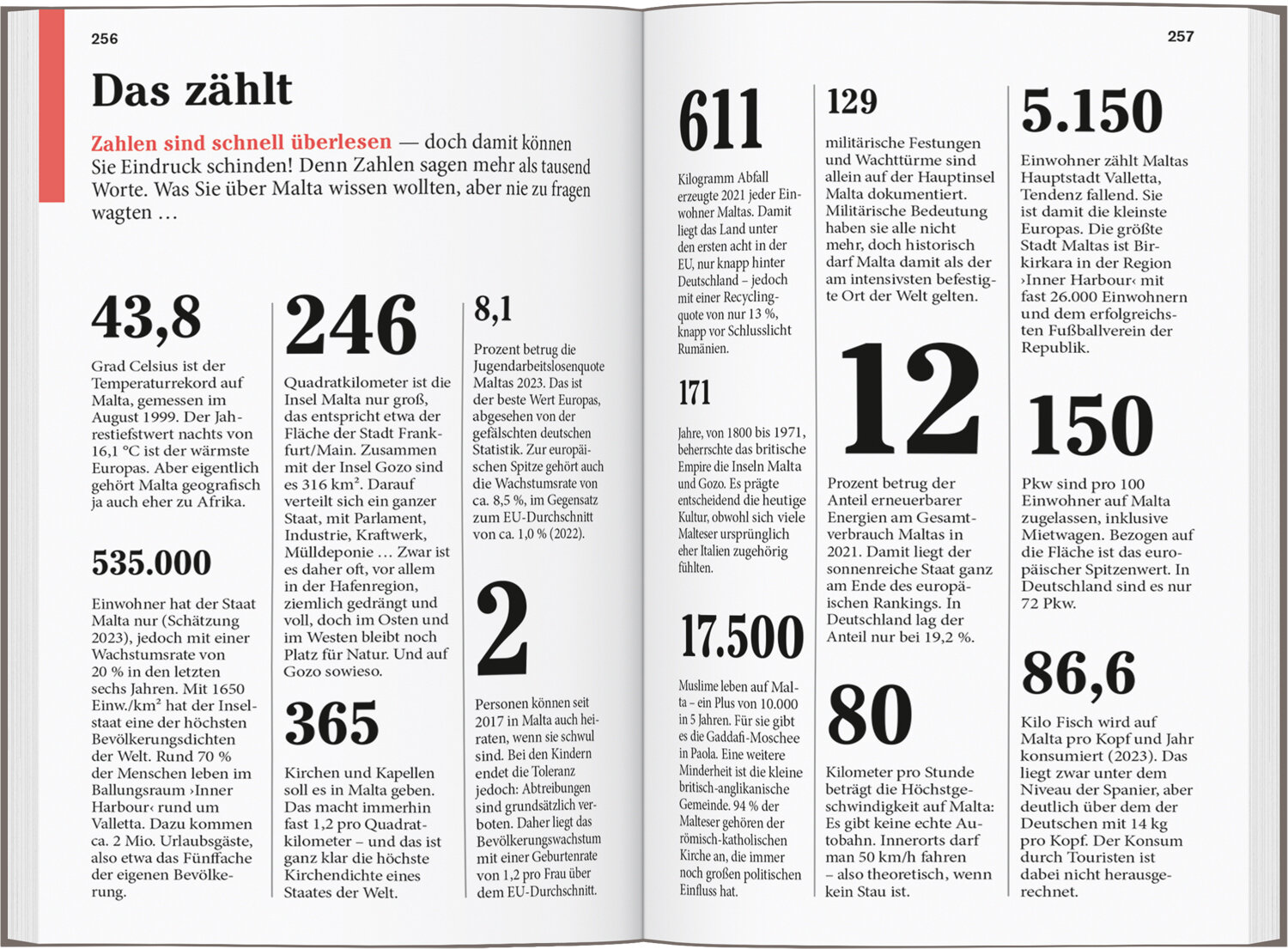 lesen