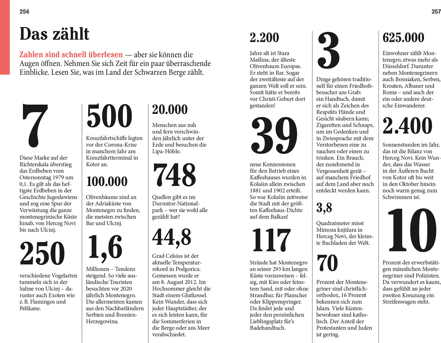 lesen