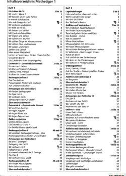 Inhaltsverzeichnis - [Jahreszeiten-Hefte] - H. 1.