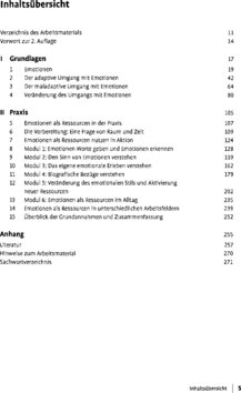 Inhaltsverzeichnis 1