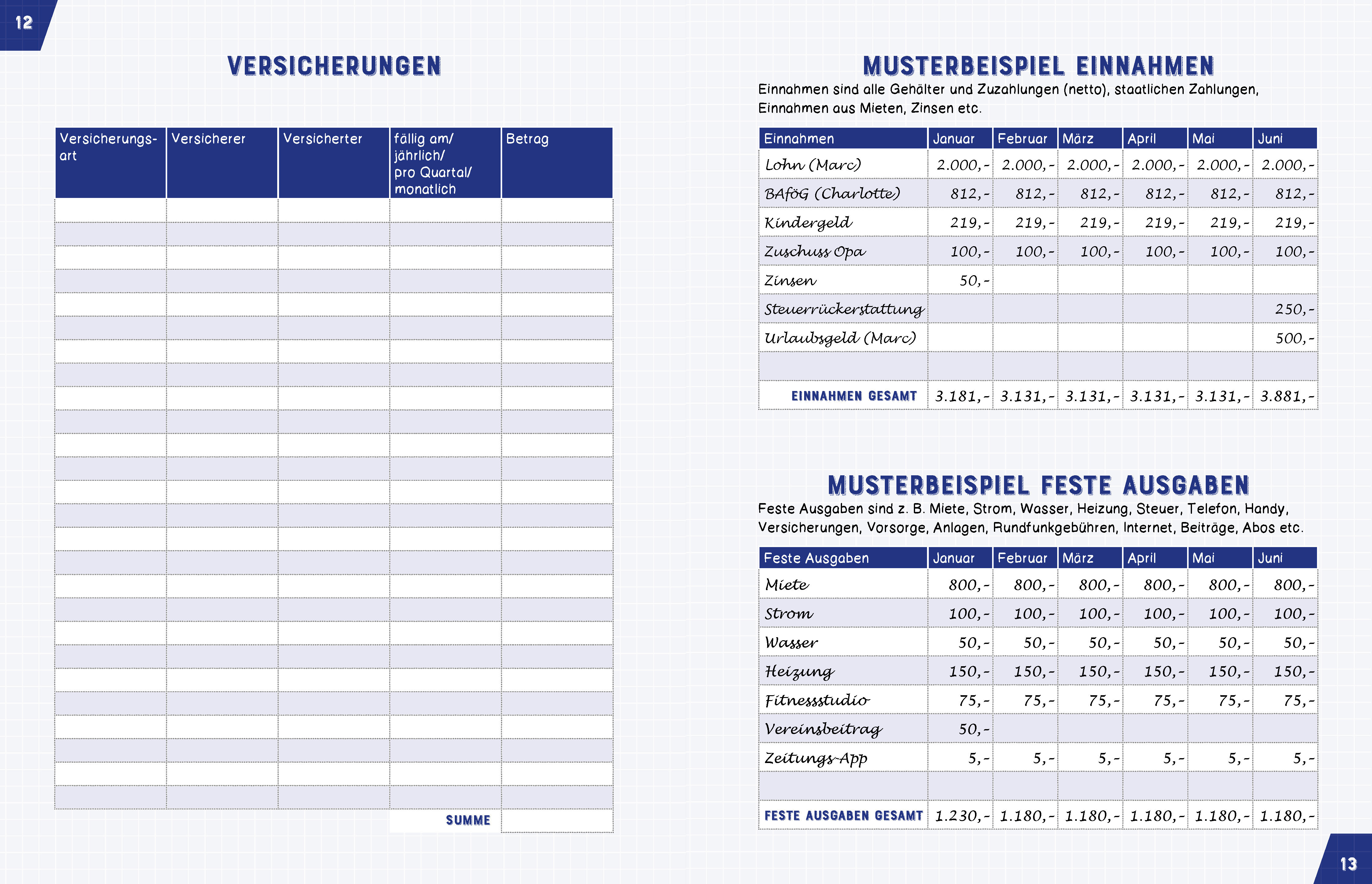 lesen