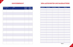 Innenansicht 3