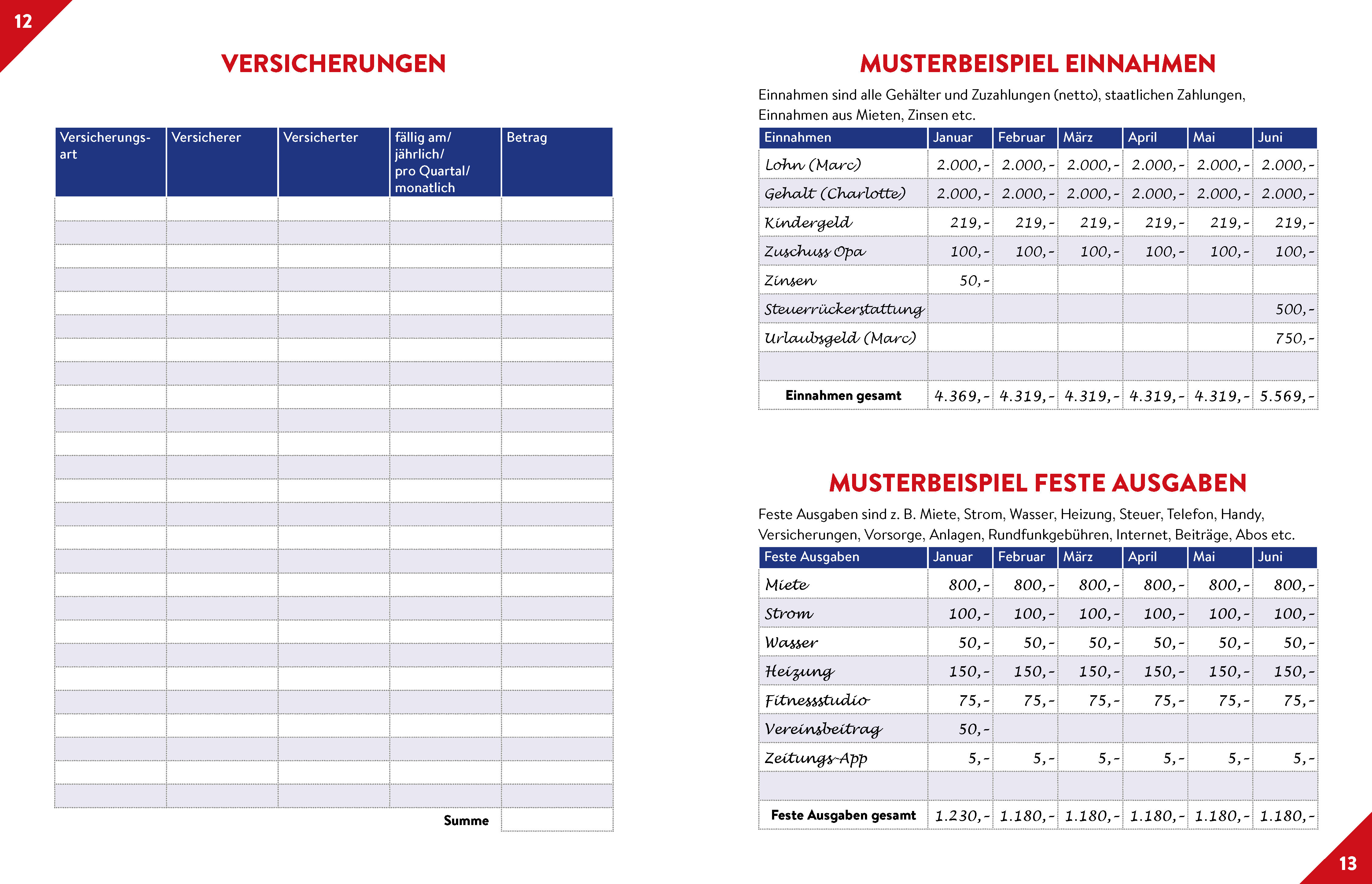 lesen