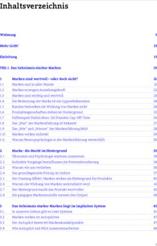 Inhaltsverzeichnis