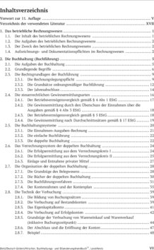 Inhaltsverzeichnis