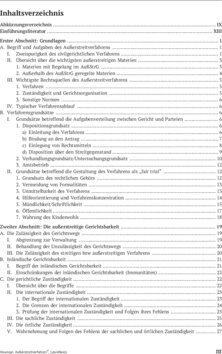 Inhaltsverzeichnis