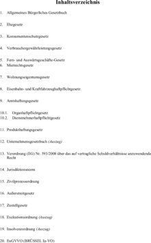 Inhaltsverzeichnis
