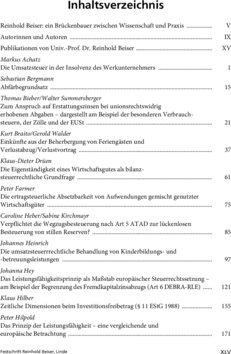 Inhaltsverzeichnis