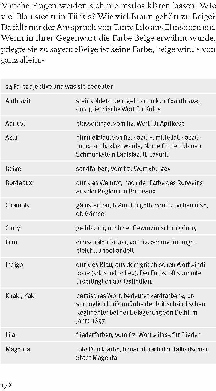 lesen