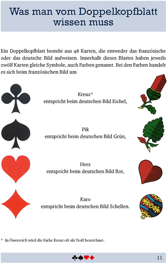 lesen