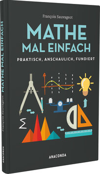 Innenansicht 1