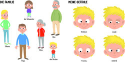 Innenansicht 1