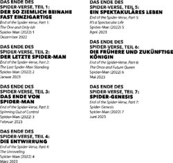 Inhaltsverzeichnis 1