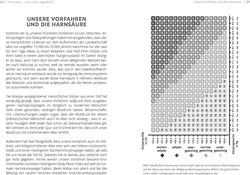 Innenansicht 2