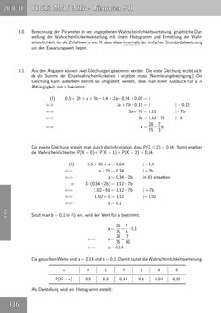 Innenansicht 5