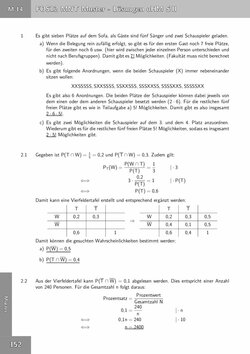 Innenansicht 12