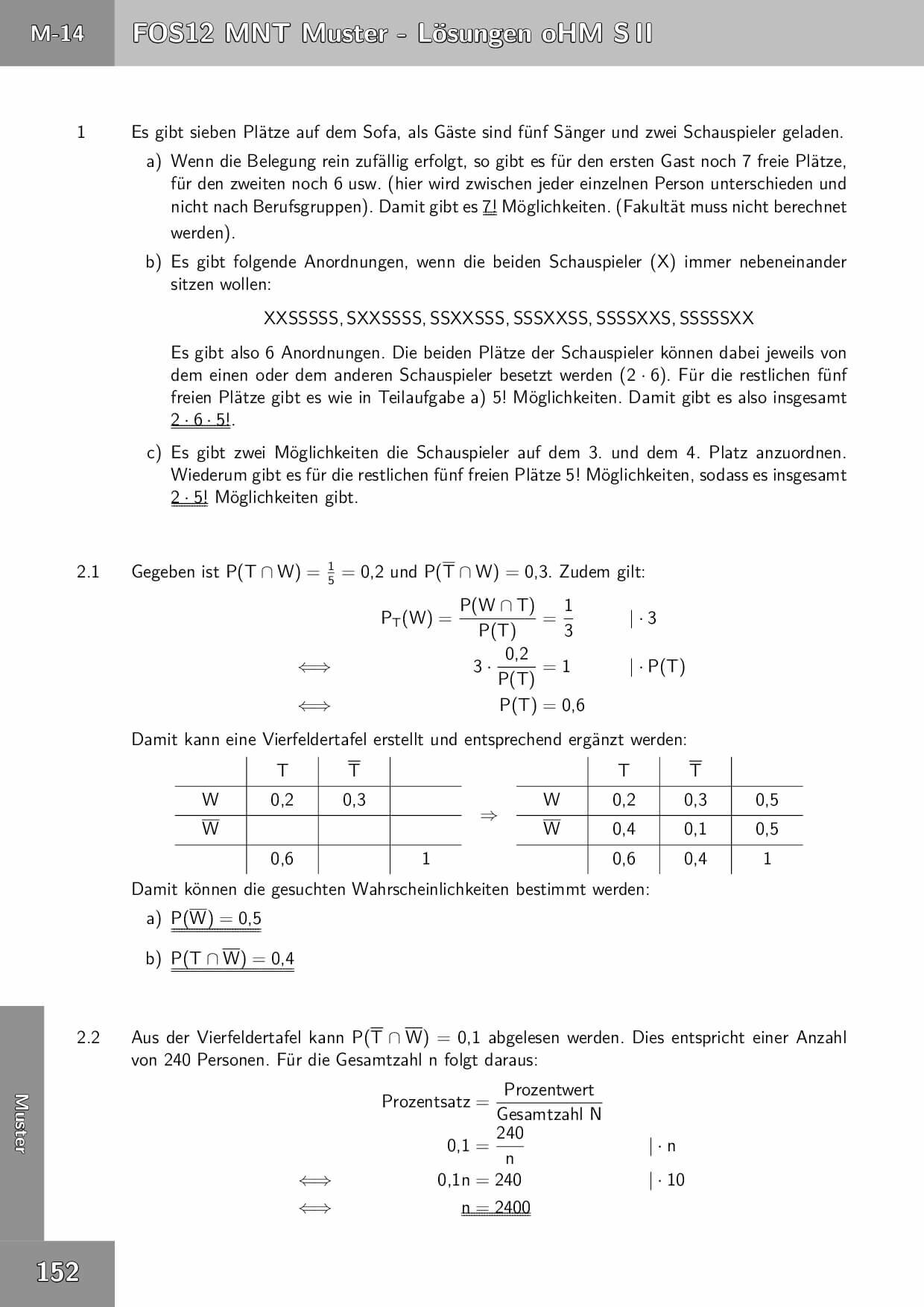 lesen