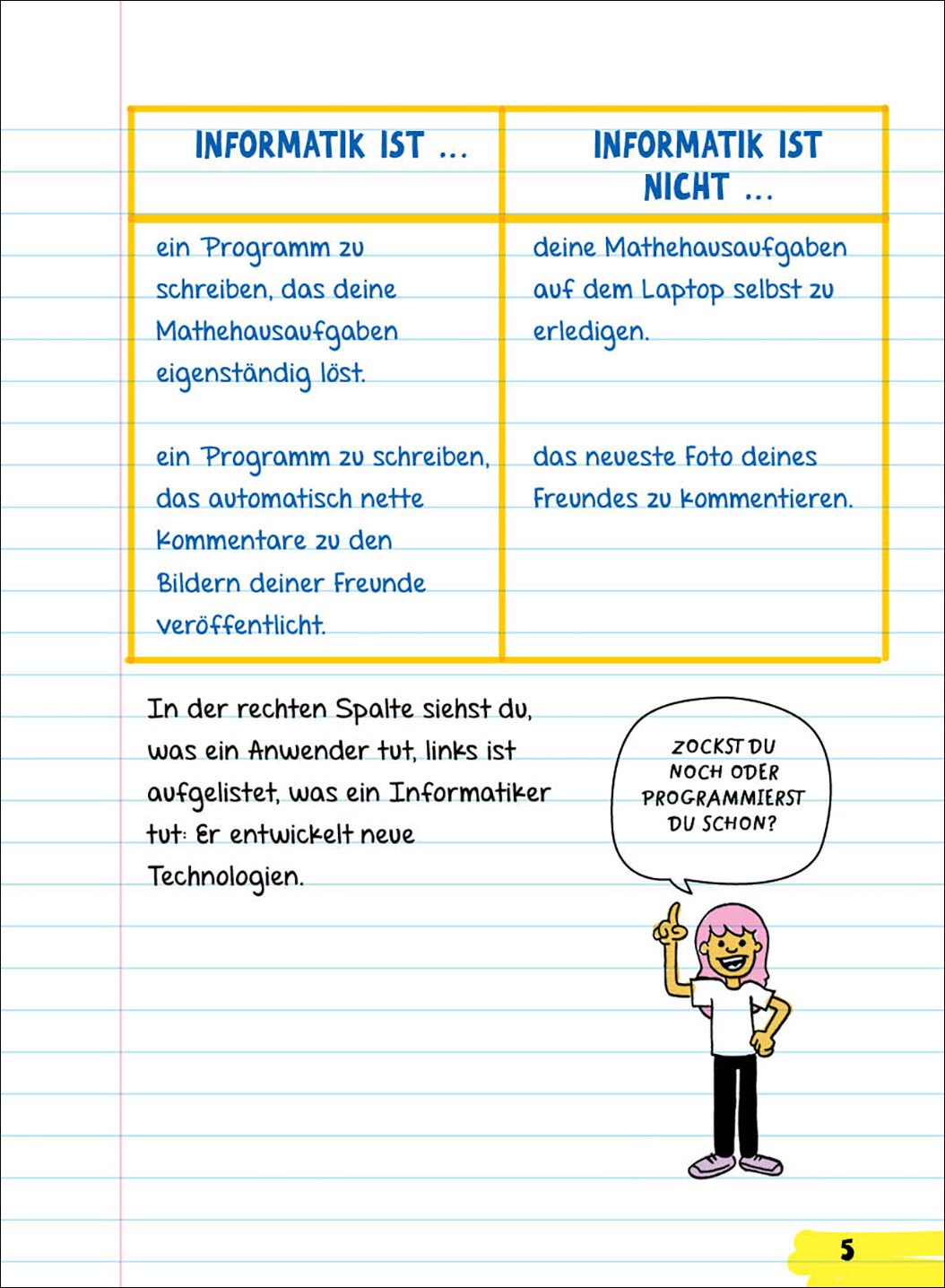 lesen