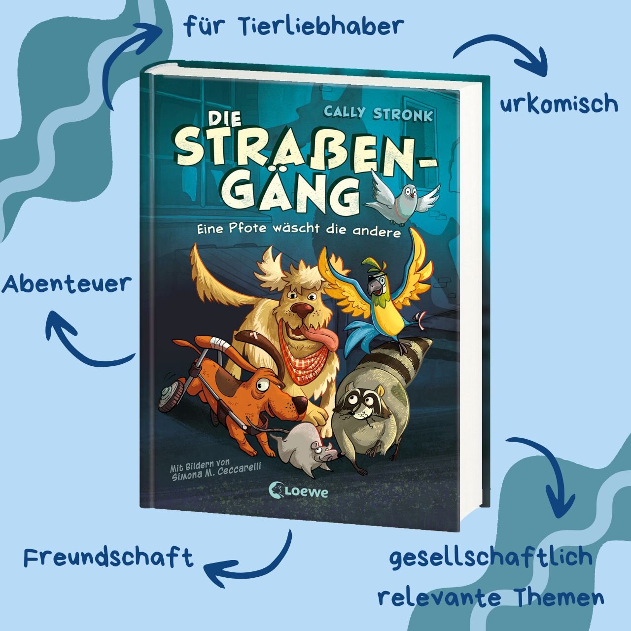 lesen