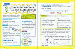Innenansicht 1