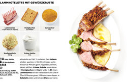 Innenansicht 2