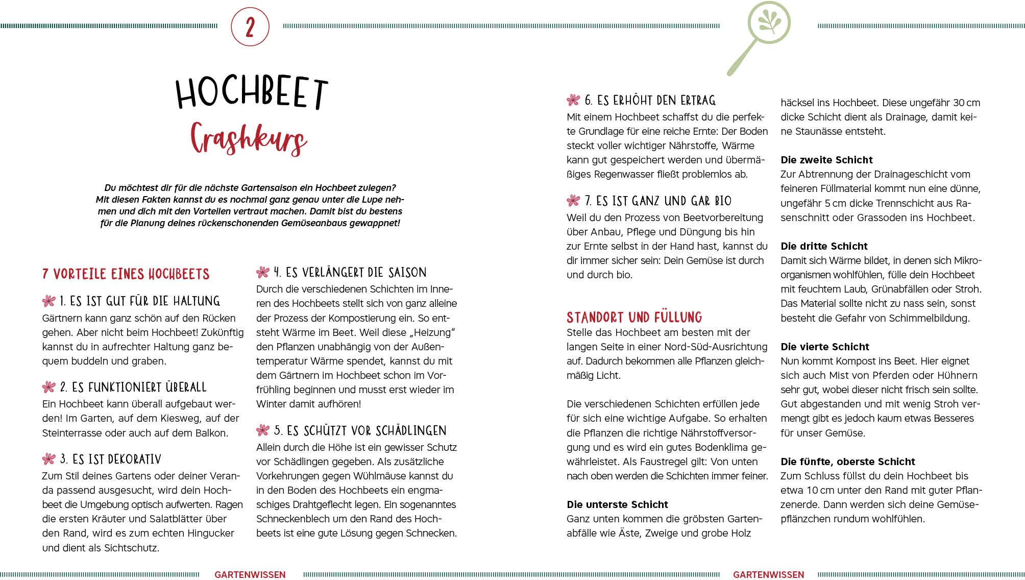 lesen