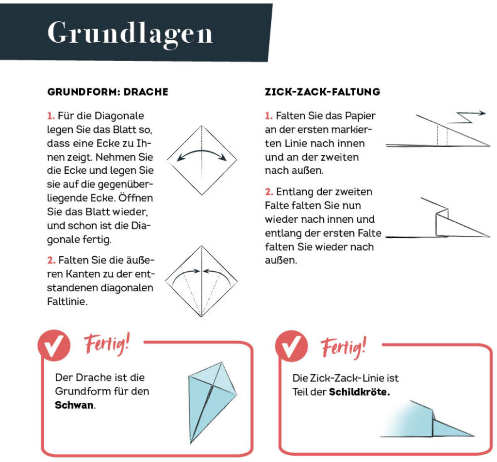 lesen
