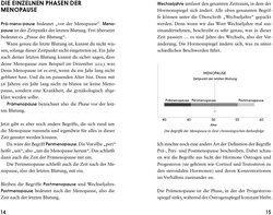 Innenansicht 4
