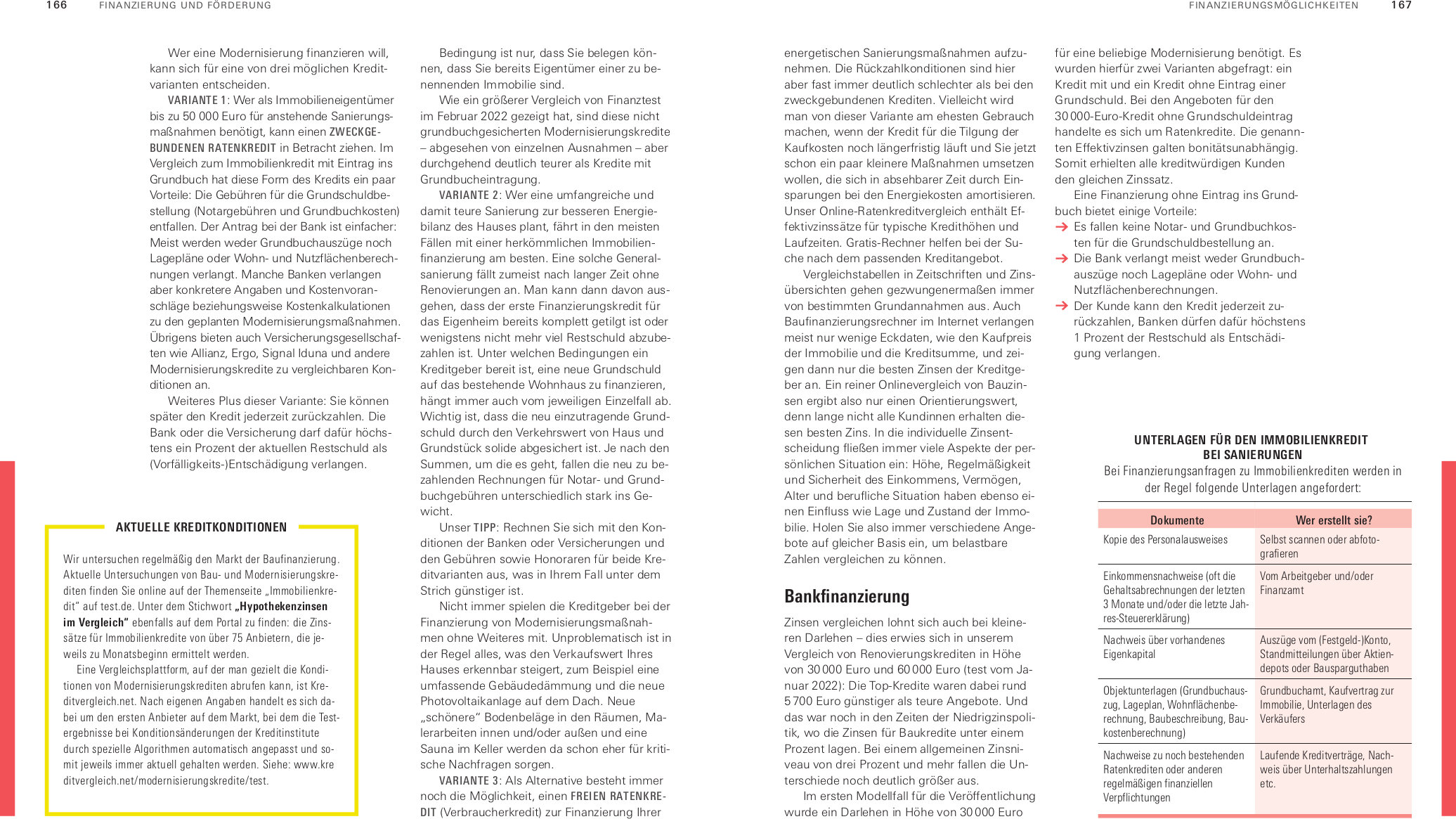lesen