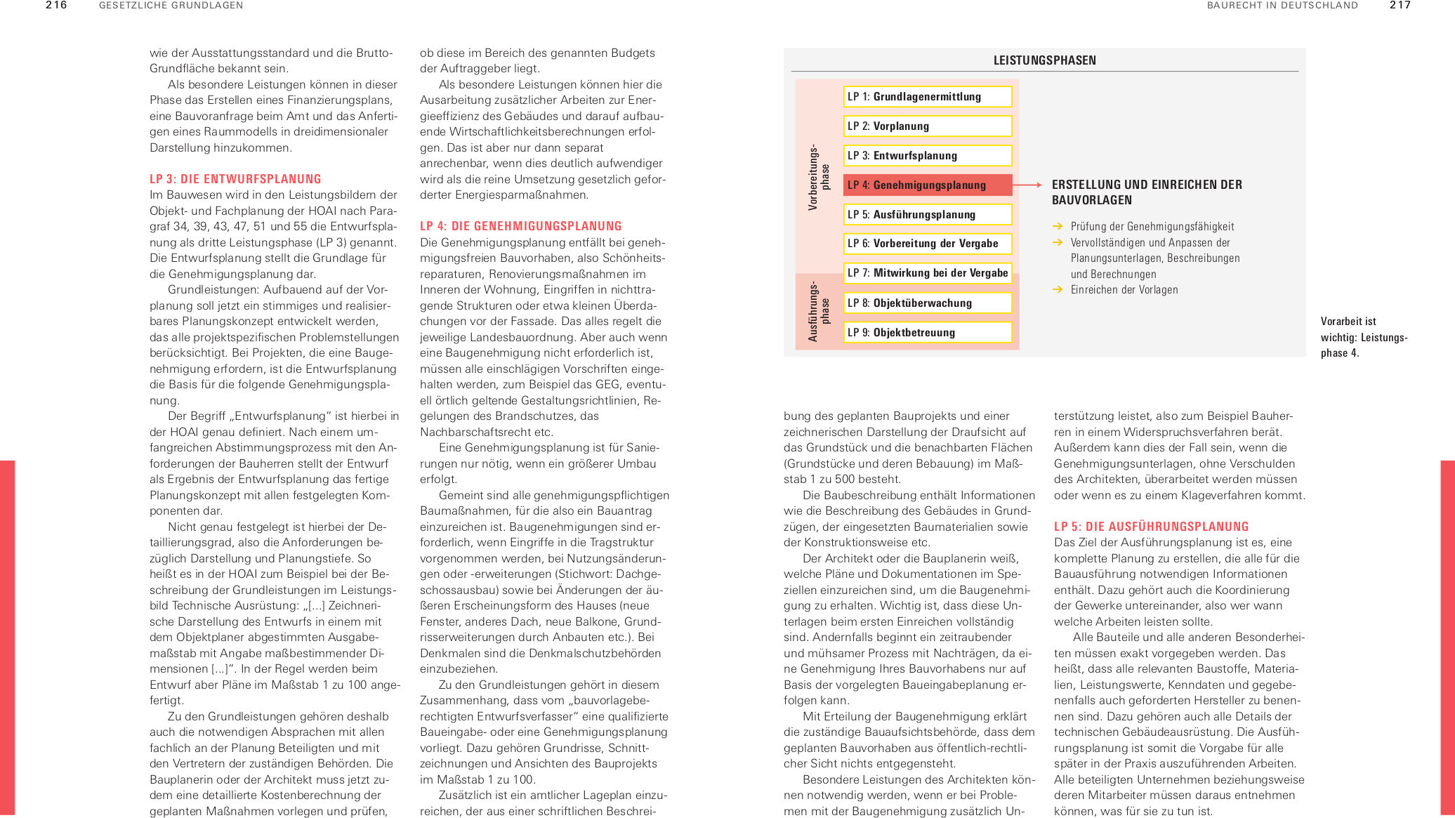 lesen