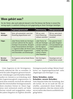 Innenansicht 9