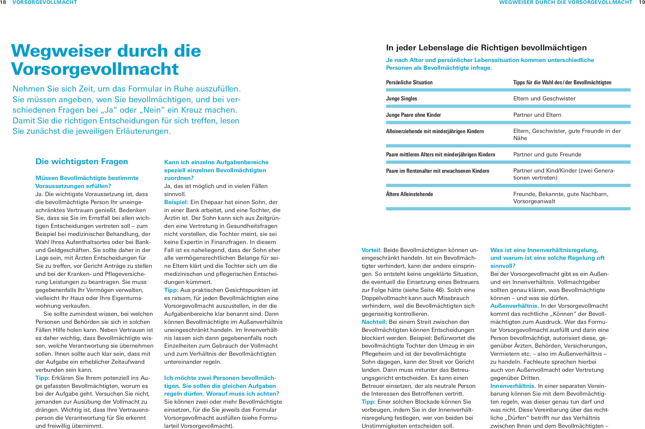 lesen
