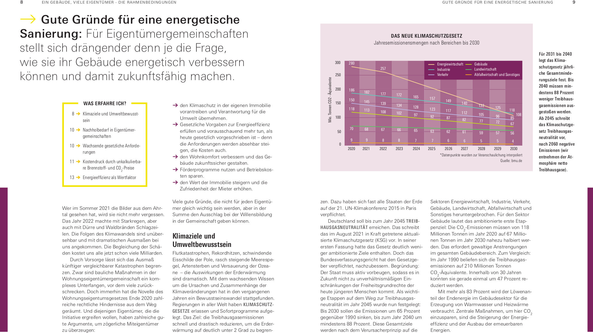 lesen