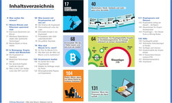 Innenansicht 1