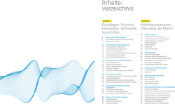 Innenansicht 1