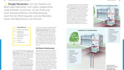 Innenansicht 3