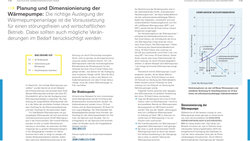 Innenansicht 8