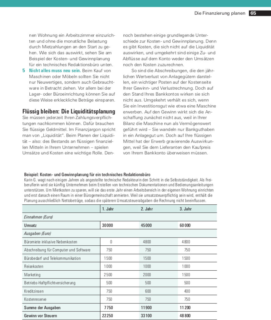 lesen