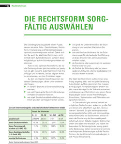 Innenansicht 12