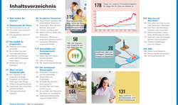 Innenansicht 1