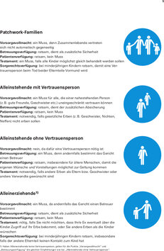 Innenansicht 5