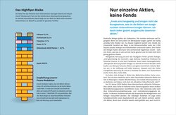 Innenansicht 2