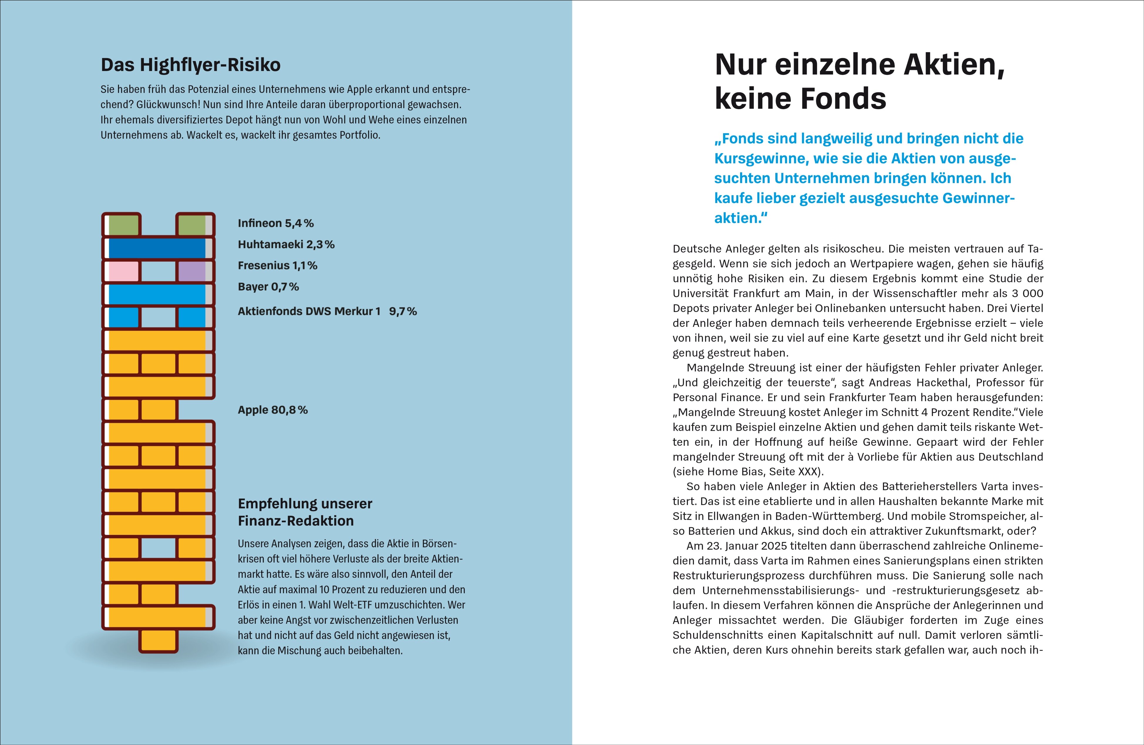 lesen